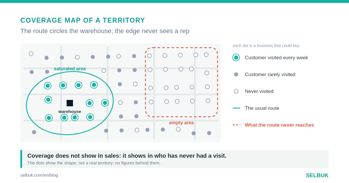 Saturated or empty territory: how many businesses in your area have never had a visit