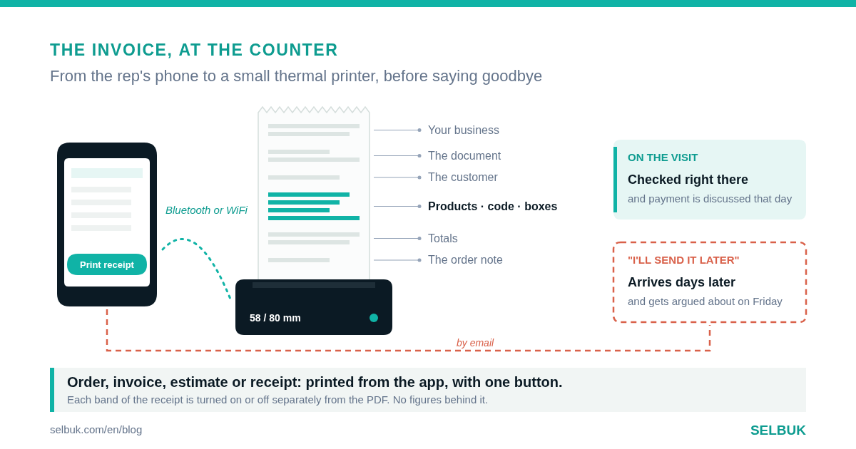 Billing software for distributors: print the invoice on the visit with a thermal printer from your phone