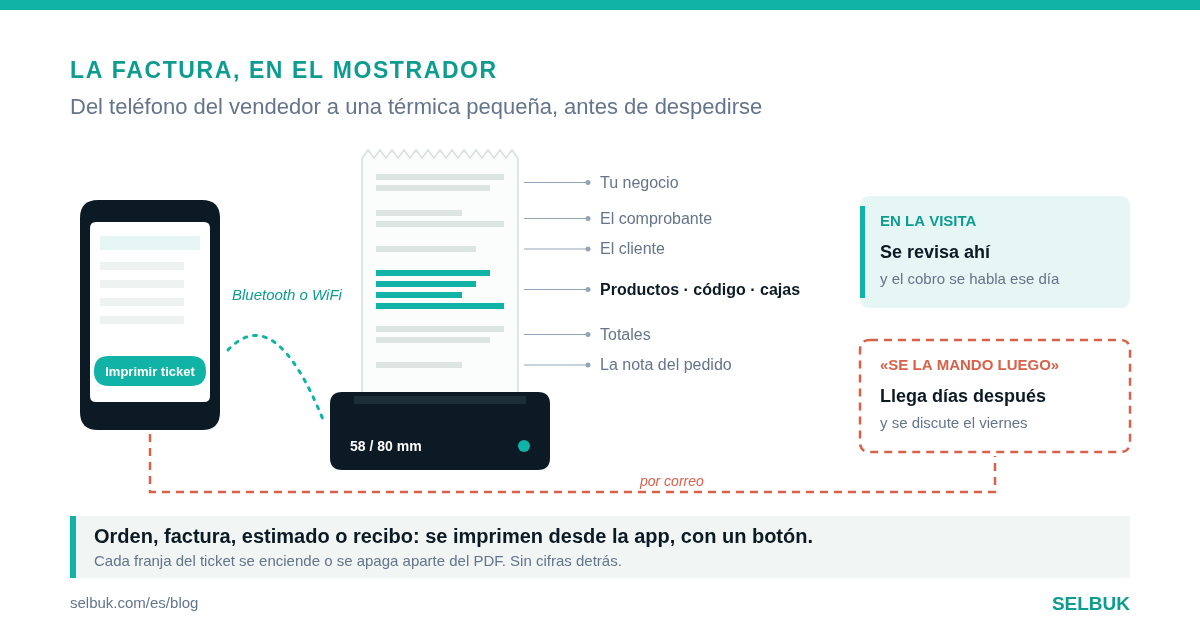 Software de facturación para distribuidores: imprimir la factura en la visita con una impresora térmica desde el celular